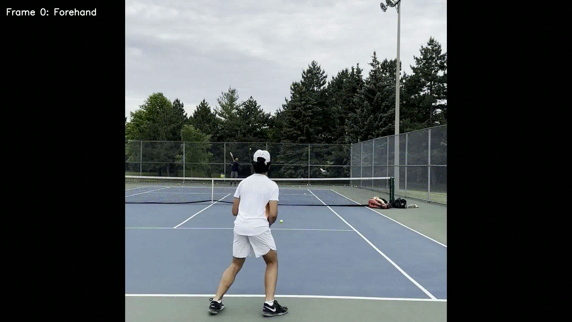 Image of Tennis Swing Classificant